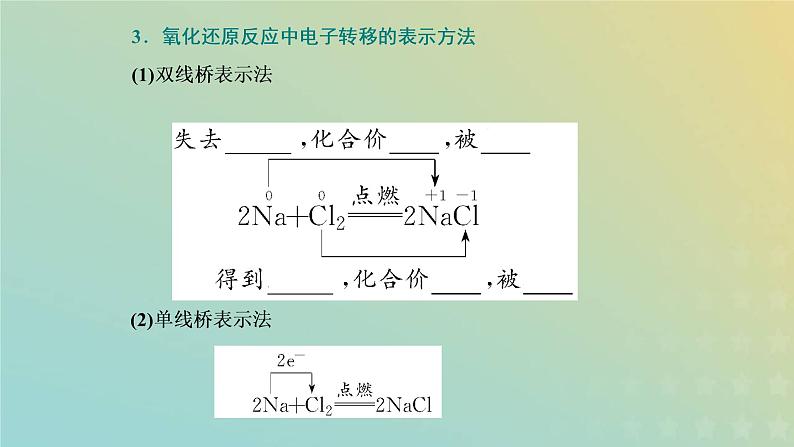 苏教版高中化学必修第一册专题3从海水中获得的化学物质第一单元第三课时氧化还原反应课件07