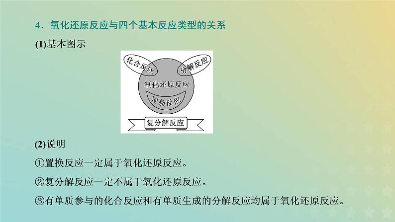 苏教版高中化学必修第一册专题3从海水中获得的化学物质第一单元第三课时氧化还原反应课件08