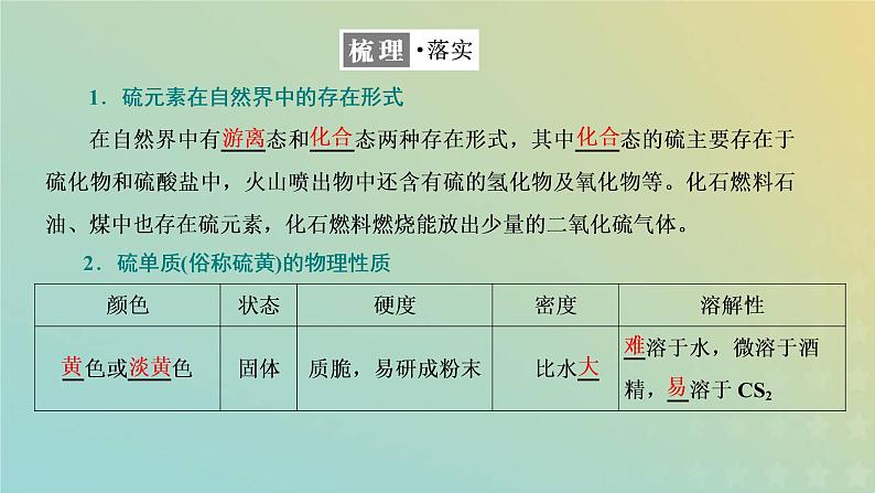 苏教版高中化学必修第一册专题4硫与环境保护第一单元第一课时硫及硫的氧化物课件第4页