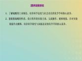 苏教版高中化学必修第一册专题4硫与环境保护第一单元第二课时硫酸的工业制备浓硫酸的性质课件