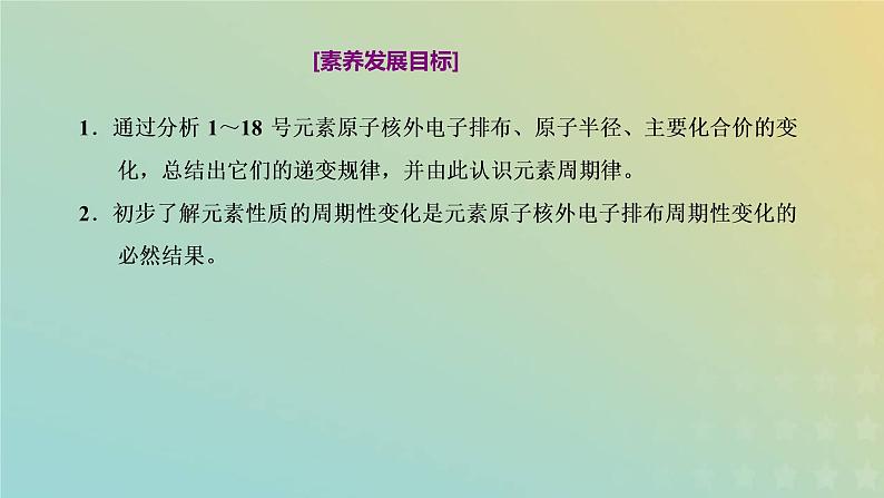 苏教版高中化学必修第一册专题5微观结构与物质的多样性第一单元第一课时元素周期律课件02