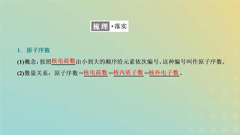 苏教版高中化学必修第一册专题5微观结构与物质的多样性第一单元第一课时元素周期律课件04