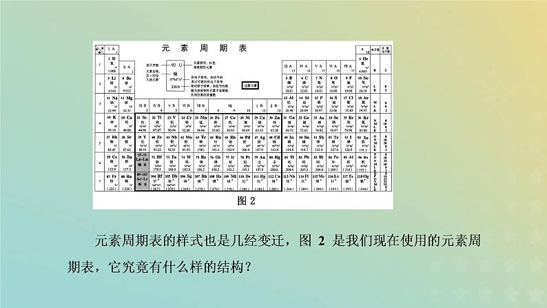 苏教版高中化学必修第一册专题5微观结构与物质的多样性第一单元第二课时元素周期表课件05