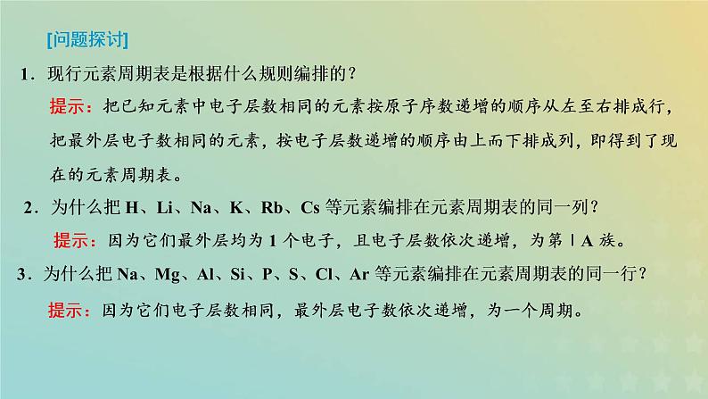 苏教版高中化学必修第一册专题5微观结构与物质的多样性第一单元第二课时元素周期表课件06