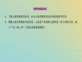 苏教版高中化学必修第一册专题5微观结构与物质的多样性第一单元第四课时元素周期表的应用课件