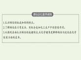 新人教版高中化学选择性必修3第二章烃第二节第1课时烯烃课件