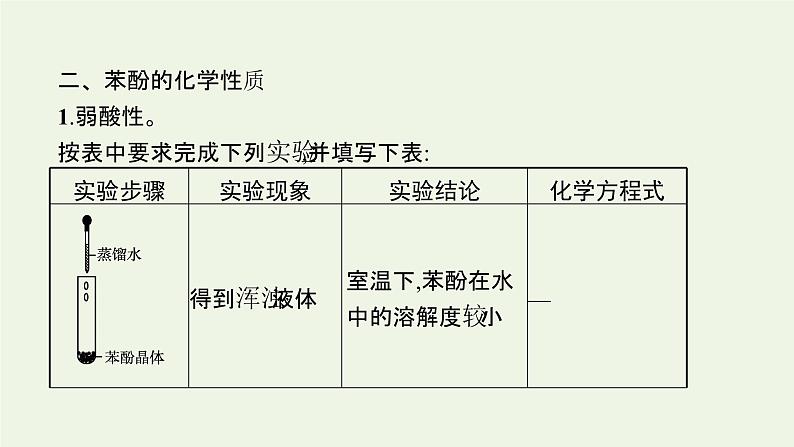 新人教版高中化学选择性必修3第三章烃的衍生物第二节第2课时酚课件08