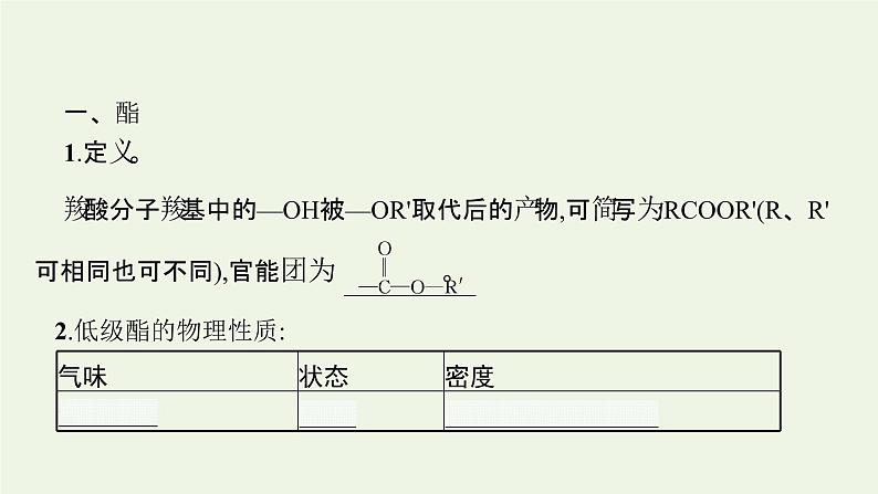 新人教版高中化学选择性必修3第三章烃的衍生物第四节第2课时羧酸衍生物课件第5页