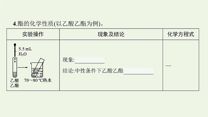 新人教版高中化学选择性必修3第三章烃的衍生物第四节第2课时羧酸衍生物课件第7页