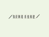 新人教版高中化学选择性必修3第三章烃的衍生物本章整合课件