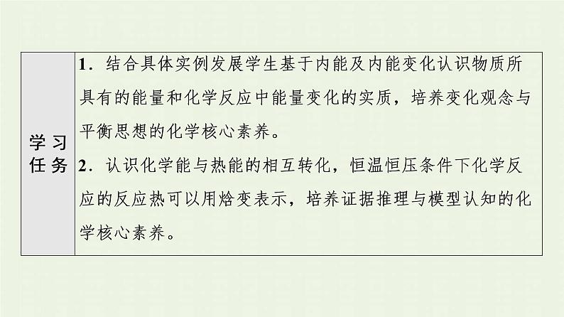 新人教版高中化学选择性必修1第1章化学反应的热效应第1节基础课时1反应热焓变课件02