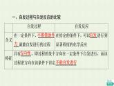 新人教版高中化学选择性必修1第2章化学反应速率与化学平衡第3节基础课时7化学反应的方向课件