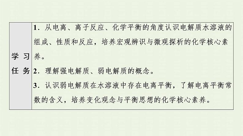 新人教版高中化学选择性必修1第3章水溶液中的离子反应与平衡第1节基础课时9电离平衡课件02