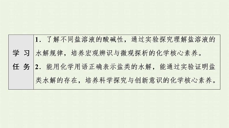 新人教版高中化学选择性必修1第3章水溶液中的离子反应与平衡第3节基础课时12盐类的水解课件第2页