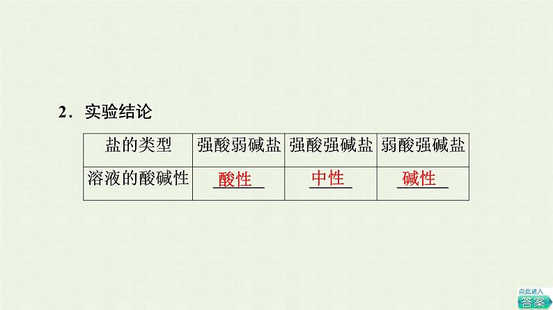 新人教版高中化学选择性必修1第3章水溶液中的离子反应与平衡第3节基础课时12盐类的水解课件第5页