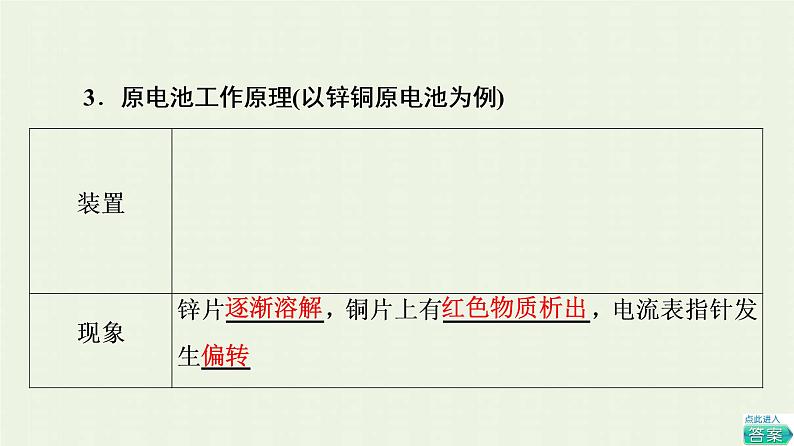 新人教版高中化学选择性必修1第4章化学反应与电能第1节基础课时16原电池的工作原理课件05