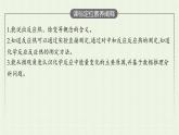 新人教版高中化学选择性必修1第一章化学反应的热效应第一节第1课时反应热焓变课件