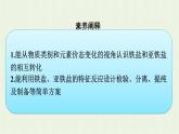 新人教版高中化学必修第一册第三章铁金属材料第一节第2课时铁盐和亚铁盐课件