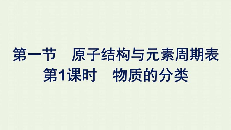 新人教版高中化学必修第一册第四章物质结构元素周期律第一节第1课时原子结构课件第1页