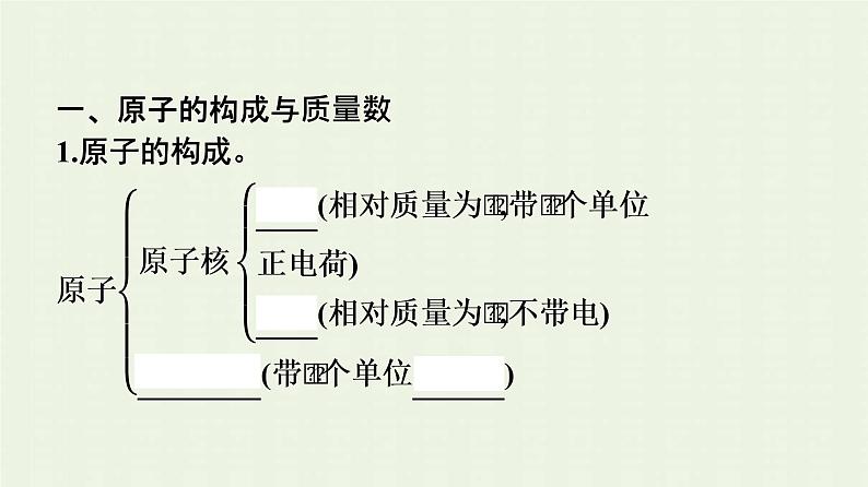 新人教版高中化学必修第一册第四章物质结构元素周期律第一节第1课时原子结构课件第6页