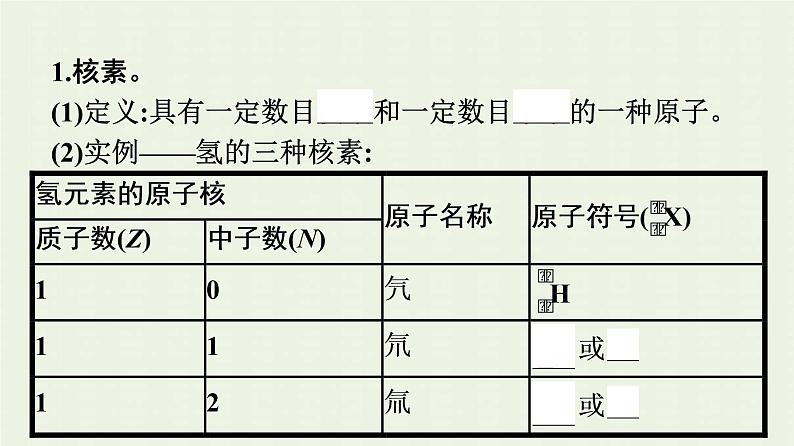 新人教版高中化学必修第一册第四章物质结构元素周期律第一节第3课时核素课件第6页