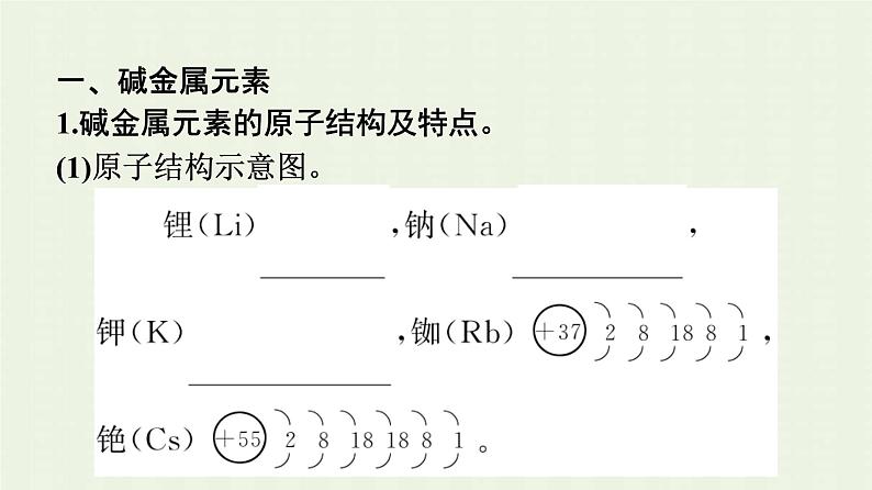 新人教版高中化学必修第一册第四章物质结构元素周期律第一节第4课时原子结构与元素的性质课件第6页