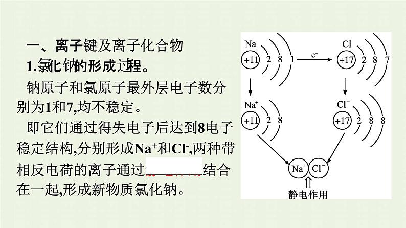 新人教版高中化学必修第一册第四章物质结构元素周期律第三节第1课时离子键课件第6页