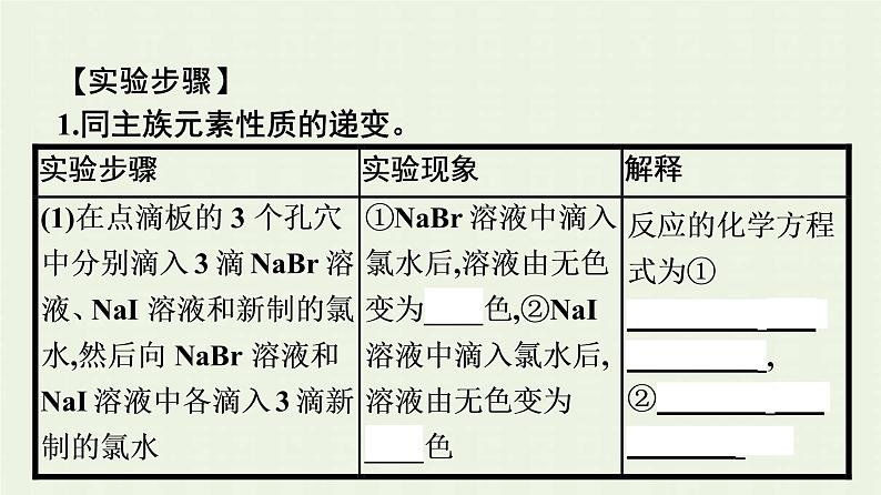 新人教版高中化学必修第一册第四章物质结构元素周期律实验活动3同周期同主族元素性质的递变课件第8页