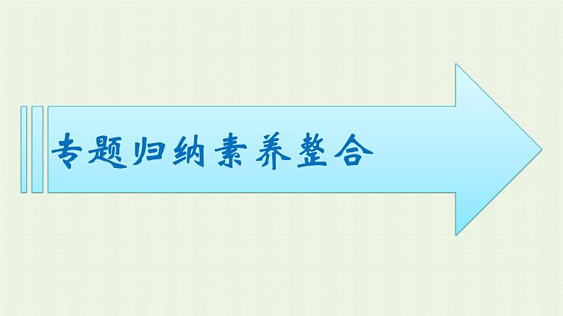 新人教版高中化学必修第一册第四章物质结构元素周期律本章整合课件第7页