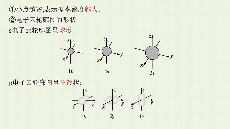 新人教版高中化学选择性必修2第一章原子结构与性质第1节第2课时原子轨道泡利原理洪特规则能量最低原理课件第6页