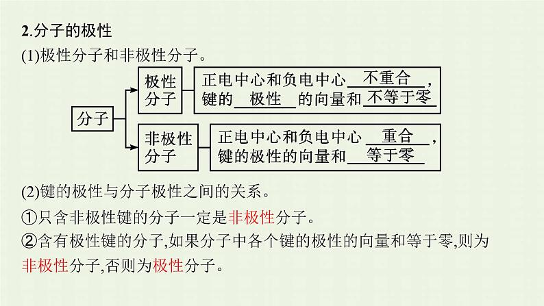 新人教版高中化学选择性必修2第二章分子结构与性质第3节第1课时共价键的极性课件第6页