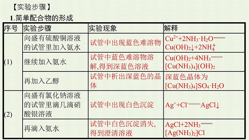 新人教版高中化学选择性必修2第三章晶体结构与性质实验活动简单配合物的形成课件第6页