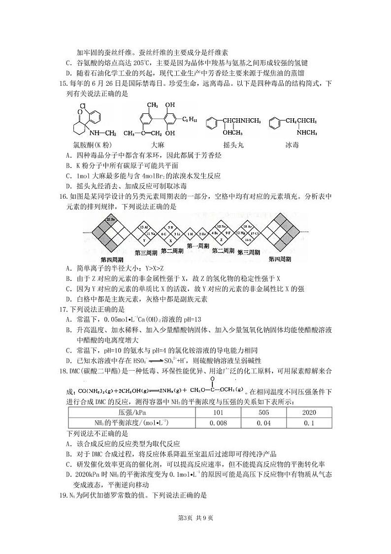 2021届浙江省重点中学高三上学期12月选考适应性考试化学试卷 PDF版第3页