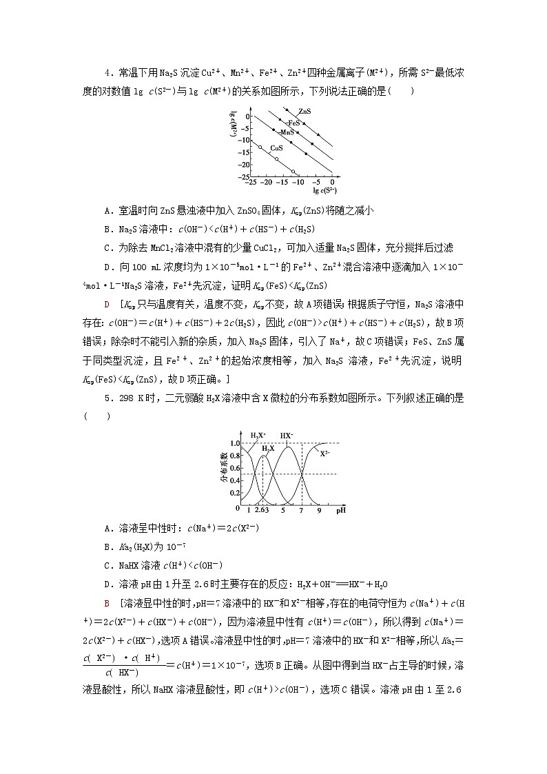 新人教版高中化学选择性必修1能力练习6突破水溶液中的两类离子反应图像含解析第3页