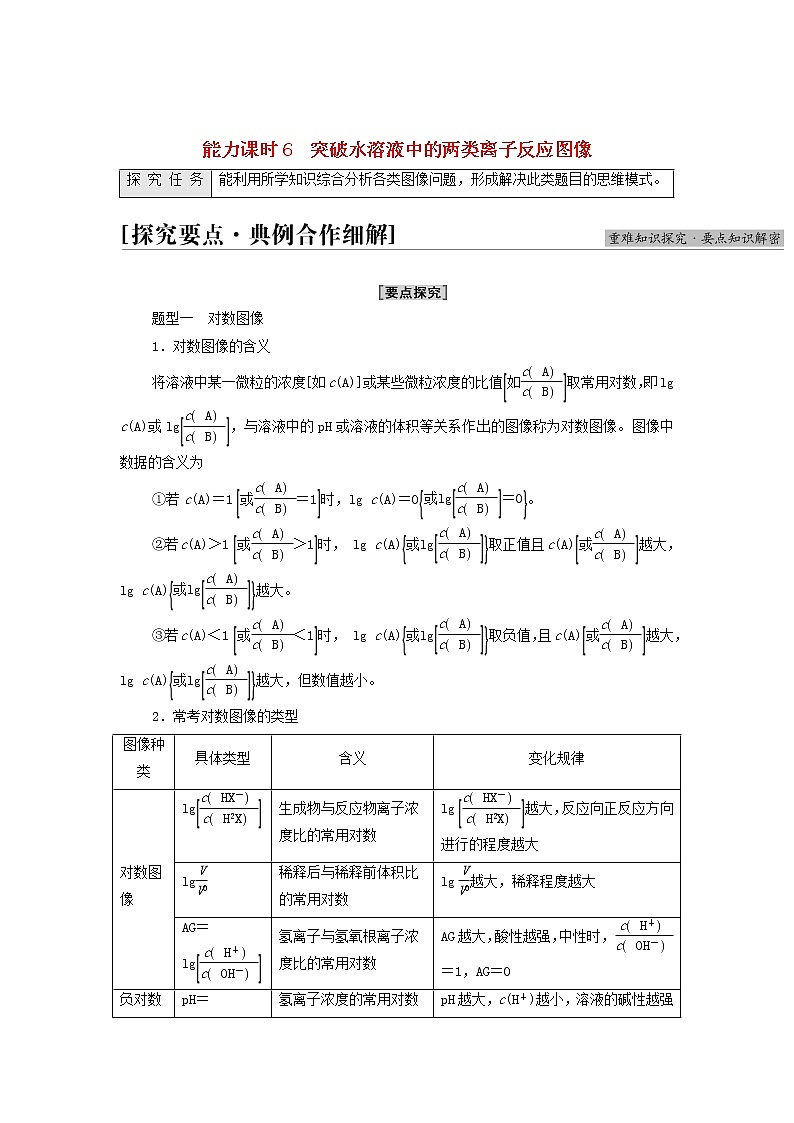 新人教版高中化学选择性必修1第3章水溶液中的离子反应与平衡第4节能力课时6突破水溶液中的两类离子反应图像学案第1页