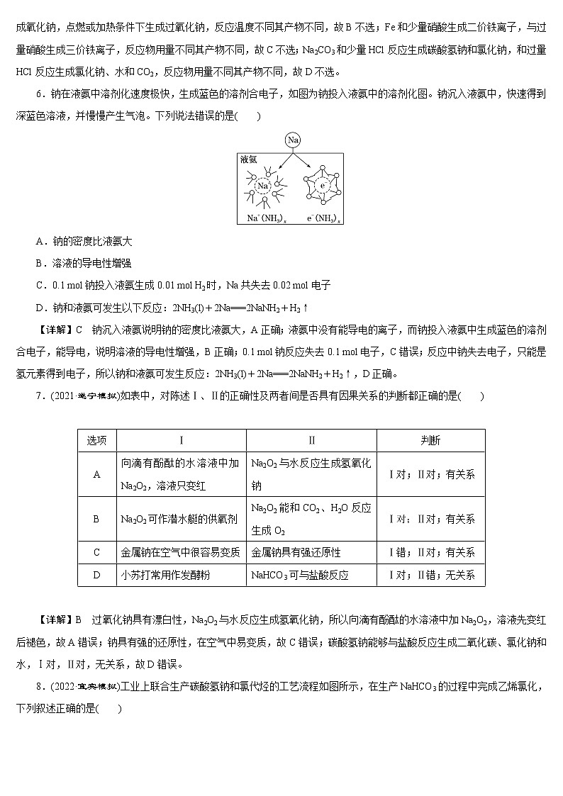 【23版一轮练习系列】(七)　钠及其化合物第2页