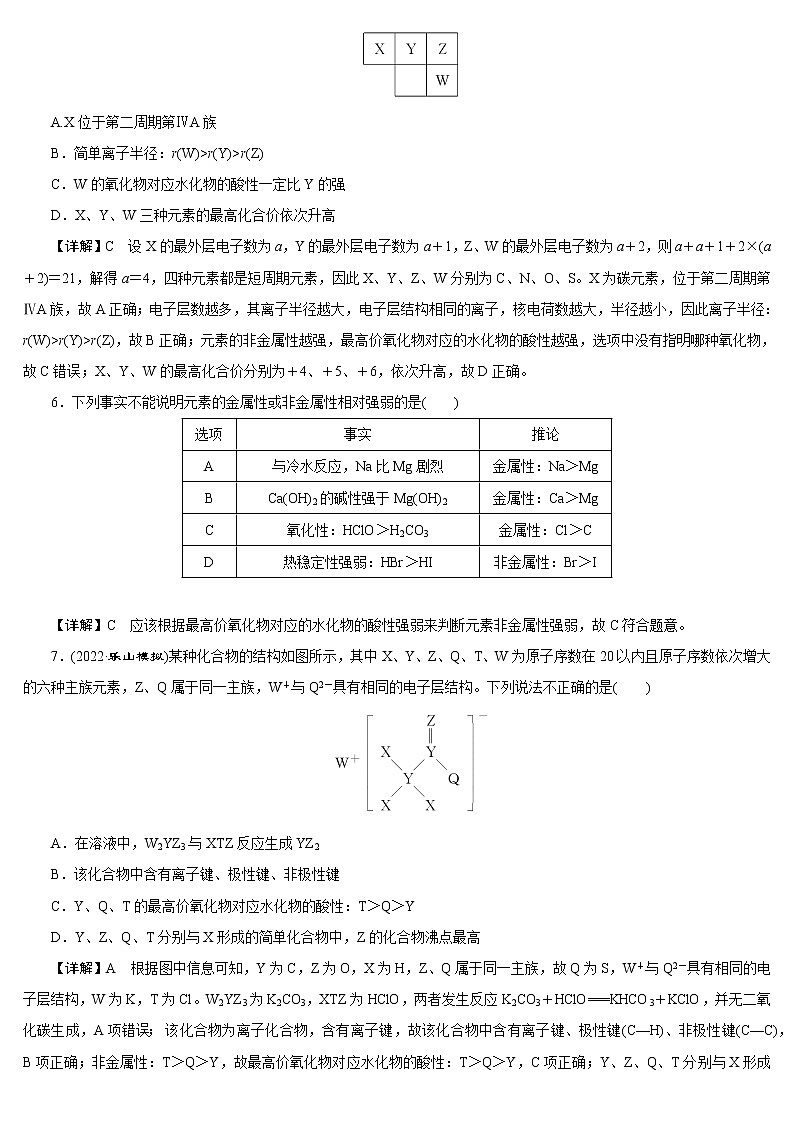 【23版一轮练习系列】(十六)　元素周期表、元素周期律02