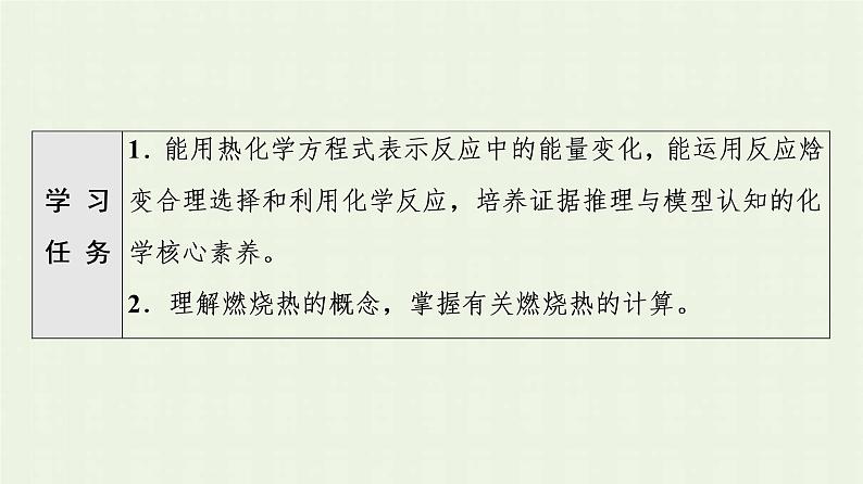 新人教版高中化学选择性必修1第1章化学反应的热效应第1节基础课时2热化学方程式燃烧热课件02