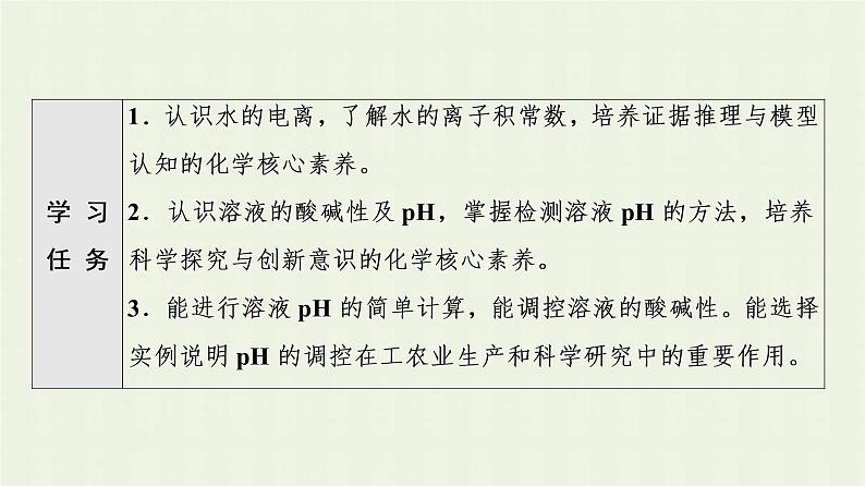 新人教版高中化学选择性必修1第3章水溶液中的离子反应与平衡第2节基础课时10水的电离溶液的酸碱性与pH课件第2页