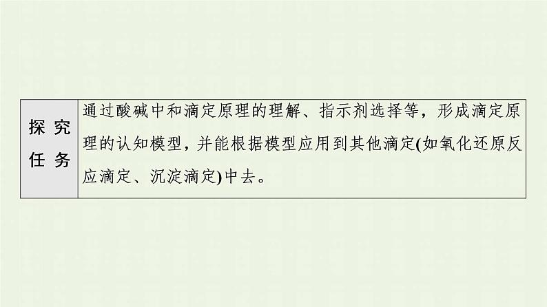 新人教版高中化学选择性必修1第3章水溶液中的离子反应与平衡第2节能力课时4酸碱中和滴定的拓展应用课件02