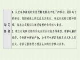 新人教版高中化学选择性必修1第4章化学反应与电能第2节基础课时18电解原理课件