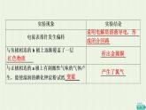 新人教版高中化学选择性必修1第4章化学反应与电能第2节基础课时18电解原理课件