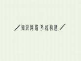 新人教版高中化学选择性必修1第一章化学反应的热效应本章整合课件