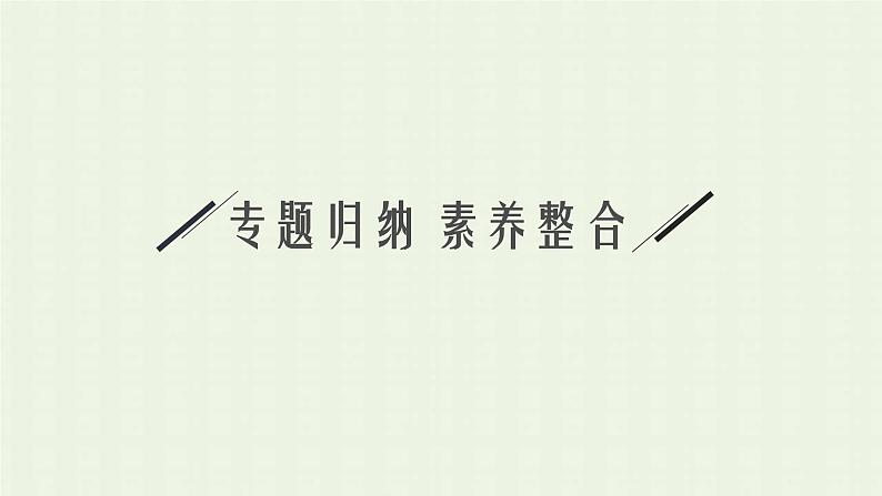 新人教版高中化学选择性必修1第一章化学反应的热效应本章整合课件第5页