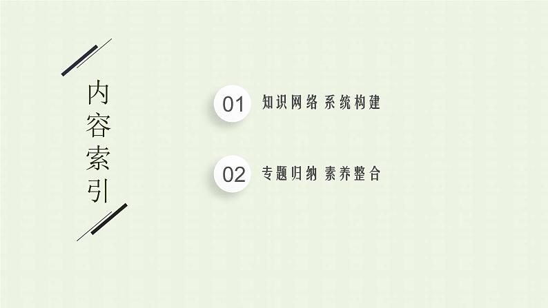 新人教版高中化学选择性必修1第三章水溶液中的离子反应与平衡本章整合课件02