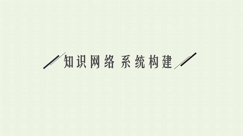 新人教版高中化学选择性必修1第三章水溶液中的离子反应与平衡本章整合课件03