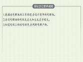 新人教版高中化学选择性必修1第四章化学反应与电能第二节第1课时电解原理课件