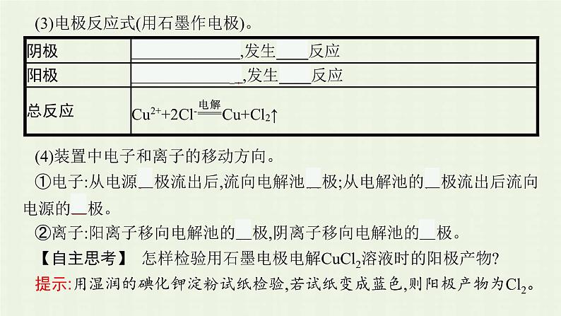 新人教版高中化学选择性必修1第四章化学反应与电能第二节第1课时电解原理课件第6页