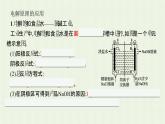 新人教版高中化学选择性必修1第四章化学反应与电能第二节第2课时电解原理的应用课件