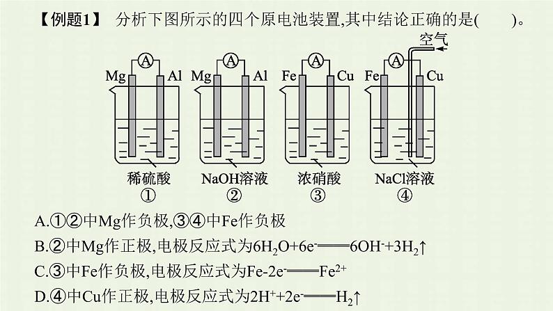 新人教版高中化学选择性必修1第四章化学反应与电能本章整合课件第7页